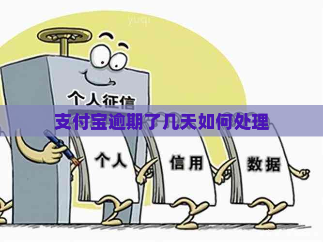 信用卡逾期了几天如何处理