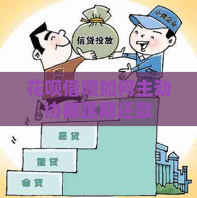 白条信用卡如何主动协商延期还款