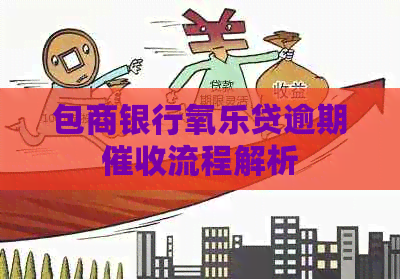 包商银行氧乐贷逾期流程解析
