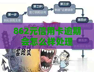 862元信用卡逾期会怎么样处理
