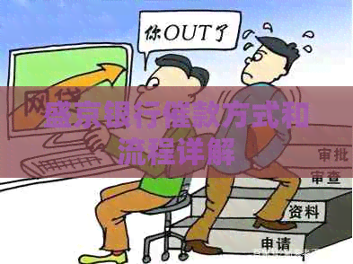 盛京银行催款方式和流程详解
