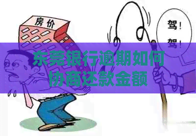 东莞银行逾期如何协商还款金额