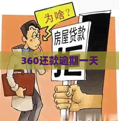 360还款逾期一天