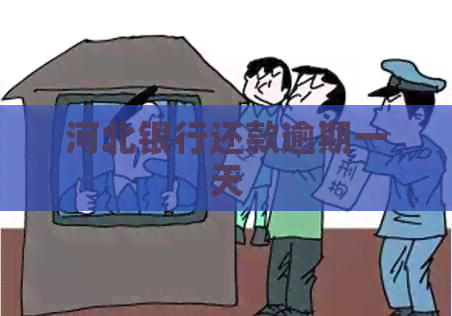 河北银行还款逾期一天