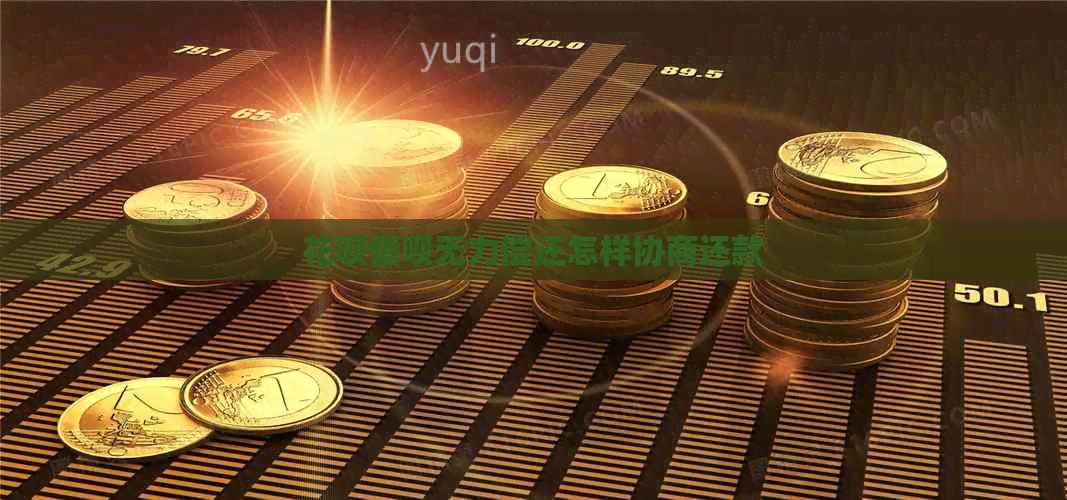 白条信用卡无力偿还怎样协商还款