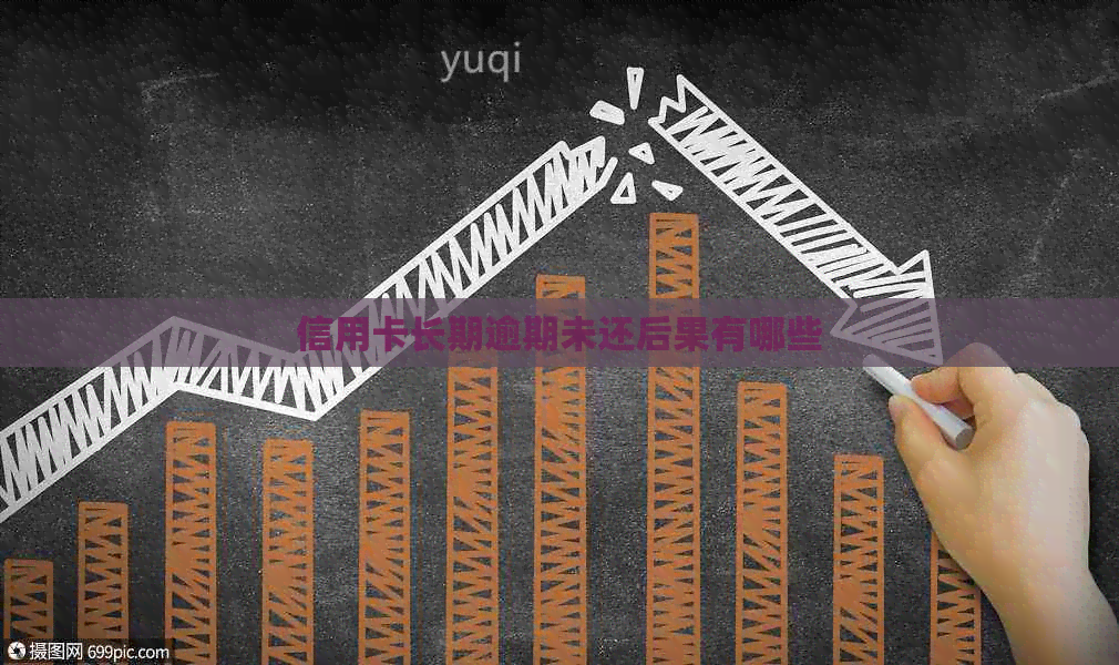 信用卡长期逾期未还后果有哪些