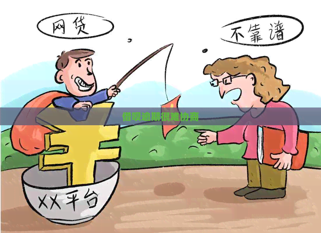 信用卡逾期很难协商