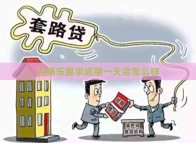 要求逾期一天会怎么样