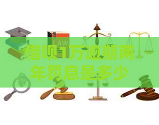 信用卡1万逾期两年罚息是多少