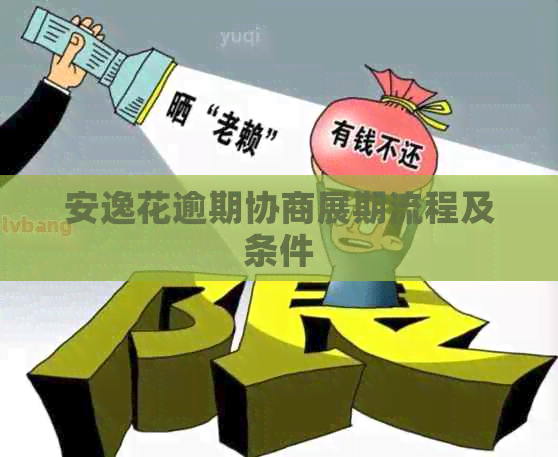 安逸花逾期协商展期流程及条件