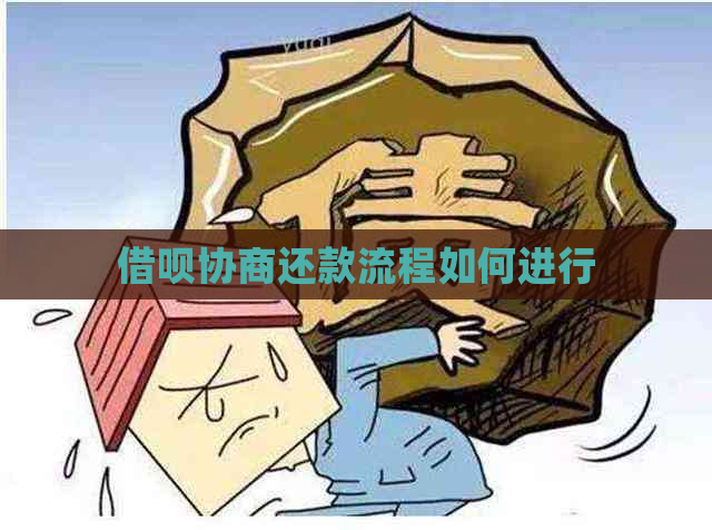 信用卡协商还款流程如何进行