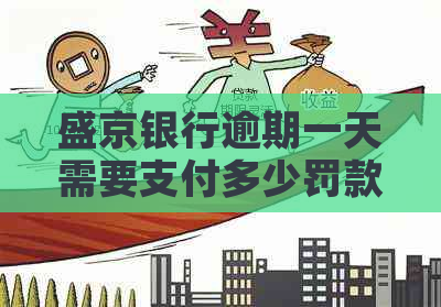 盛京银行逾期一天需要支付多少罚款