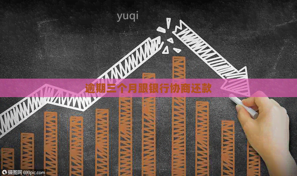 逾期三个月跟银行协商还款