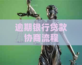逾期银行贷款协商流程