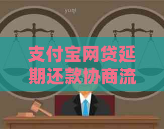 信用卡网贷延期还款协商流程