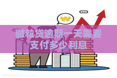 微粒贷逾期一天需要支付多少利息