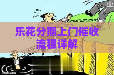 乐花分期上门流程详解