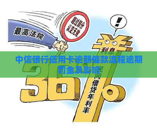 中信银行信用卡逾期催款流程逾期罚金及影响