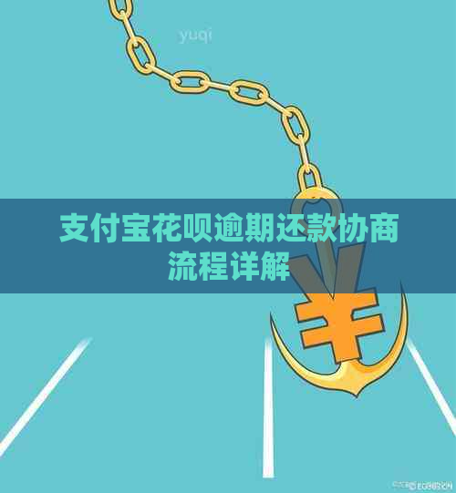 信用卡白条逾期还款协商流程详解