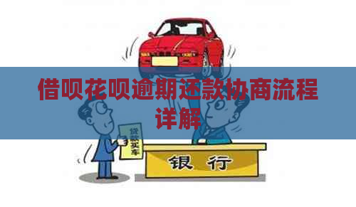 信用卡白条逾期还款协商流程详解