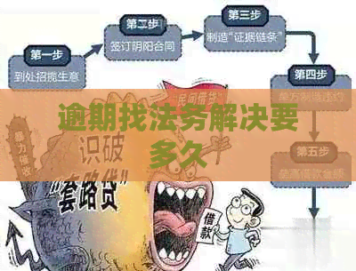 逾期找法务解决要多久