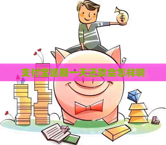信用卡逾期一天还款会怎样啊