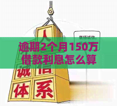 逾期2个月150万借款利息怎么算