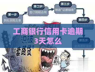 工商银行信用卡逾期3天怎么