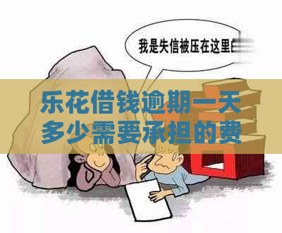 乐花借钱逾期一天多少需要承担的费用是多少