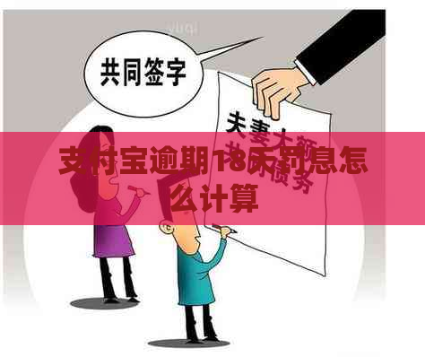 信用卡逾期18天罚息怎么计算
