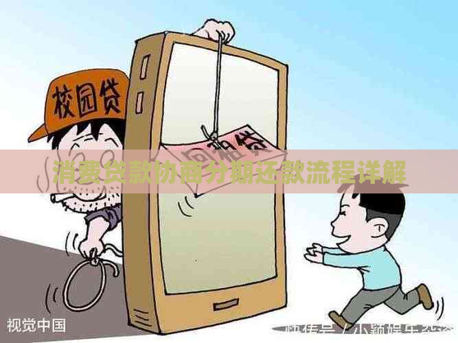 消费贷款协商分期还款流程详解
