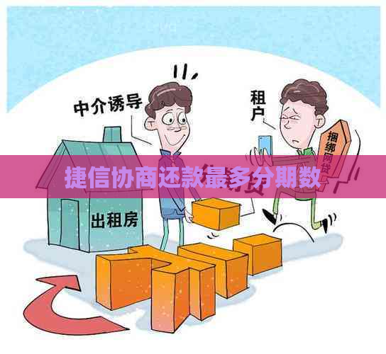 捷信协商还款最多分期数