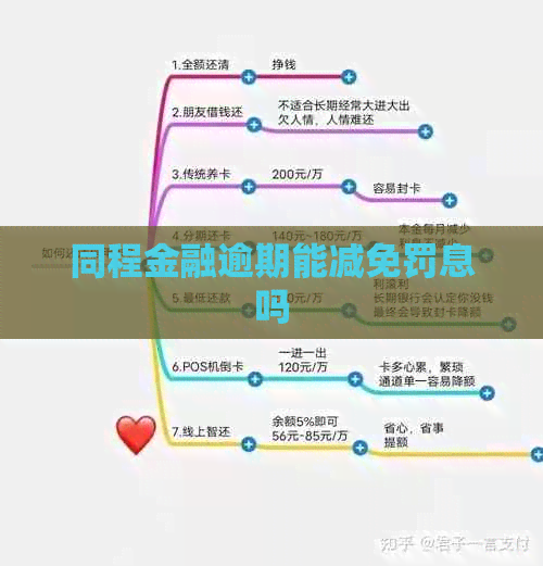 同程金融逾期能减免罚息吗
