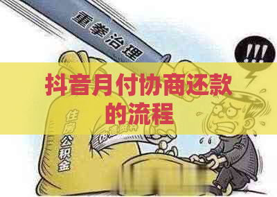 抖音月付协商还款的流程