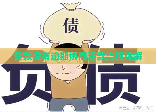 贷款没有逾期协商还款流程详解