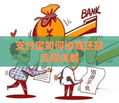 信用卡如何协商还款流程详解