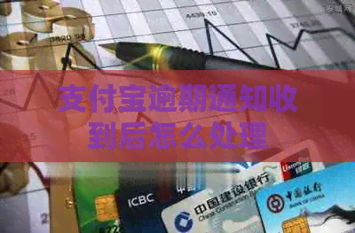 信用卡逾期通知收到后怎么处理