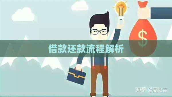 借款还款流程解析