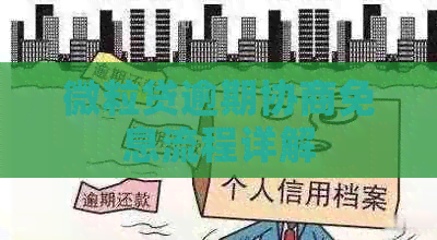 微粒贷逾期协商免息流程详解