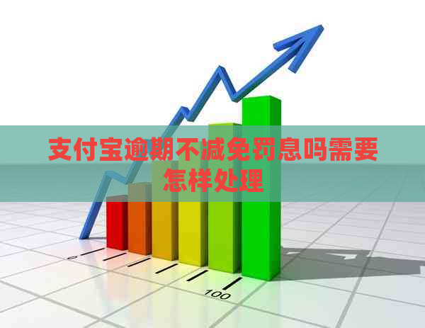 信用卡逾期不减免罚息吗需要怎样处理