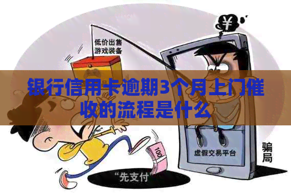 银行信用卡逾期3个月上门的流程是什么