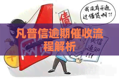 凡普信逾期流程解析
