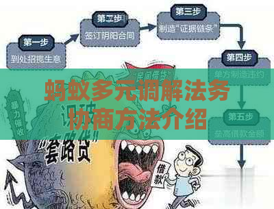 蚂蚁多元调解法务协商方法介绍