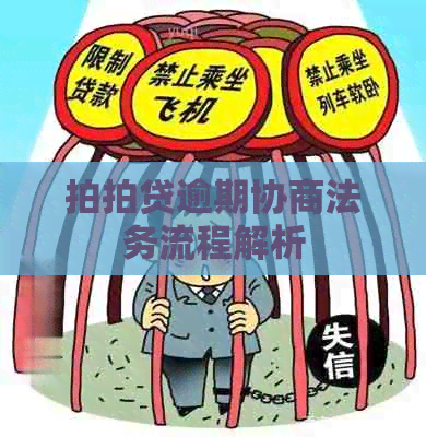 逾期协商法务流程解析