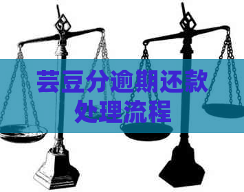 芸豆分逾期还款处理流程