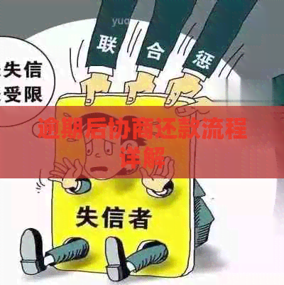 逾期后协商还款流程详解
