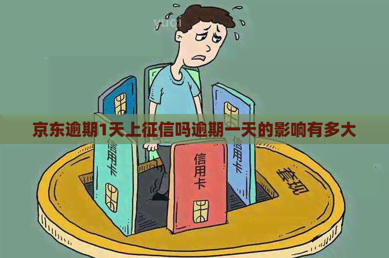京东逾期1天上吗逾期一天的影响有多大