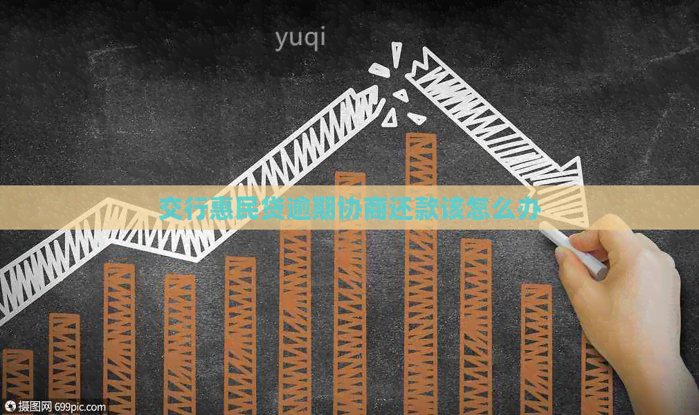 交行惠民贷逾期协商还款该怎么办