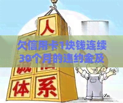 欠信用卡1块钱连续30个月的违约金及后果，六年内欠1块信用卡还款计划详解