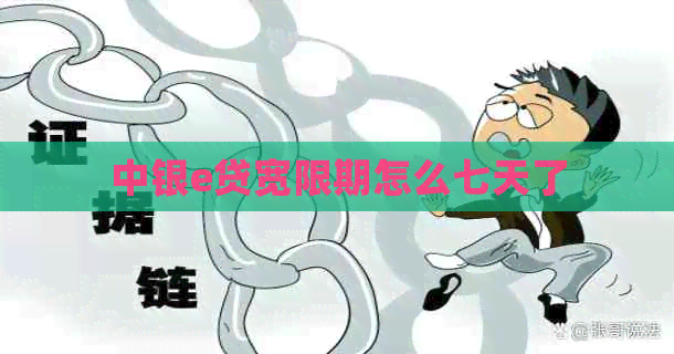 中银e贷宽限期怎么七天了